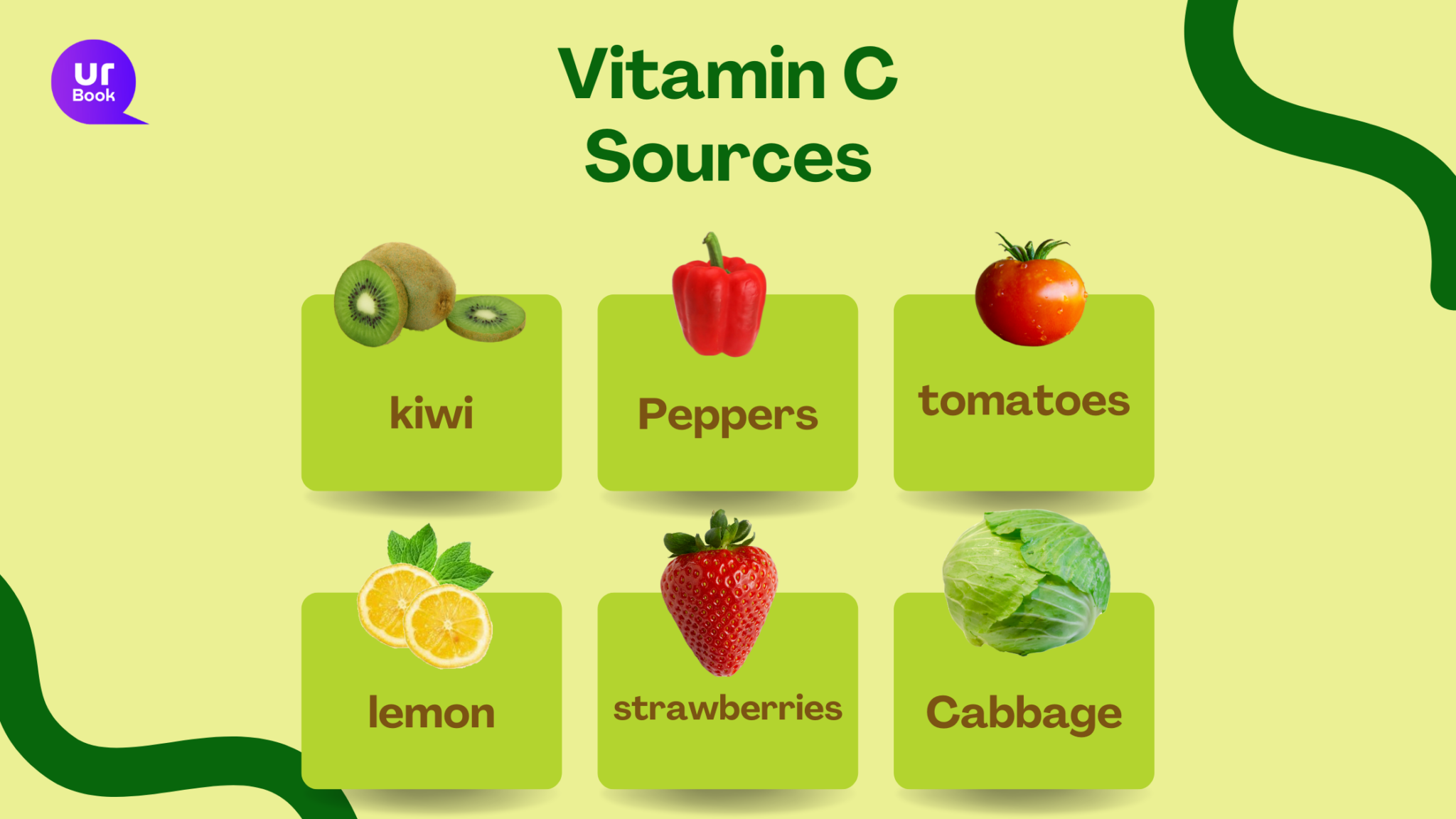 Antioxidant Vitamins- Vitamin C Sources