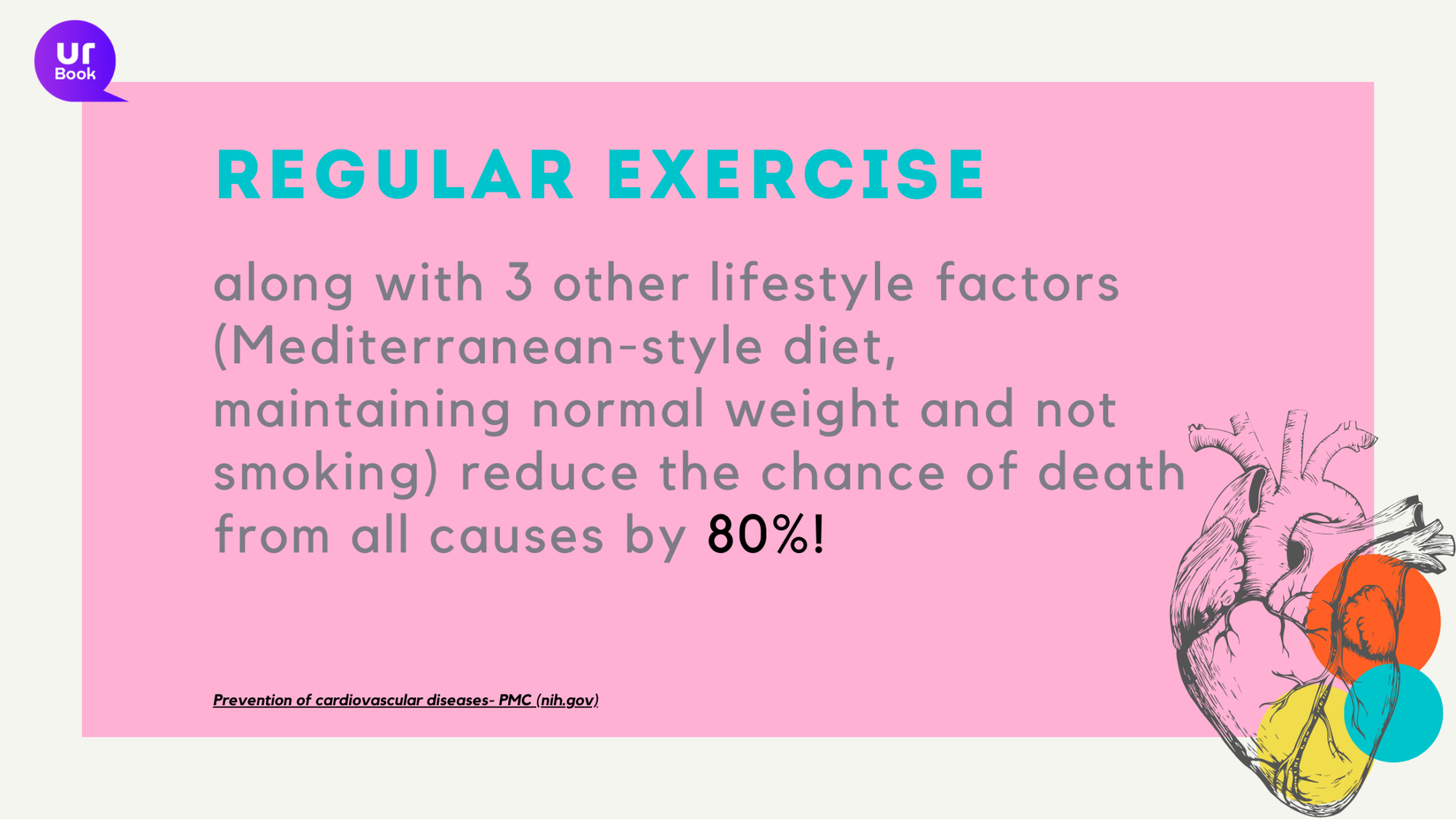 Regular Exercise