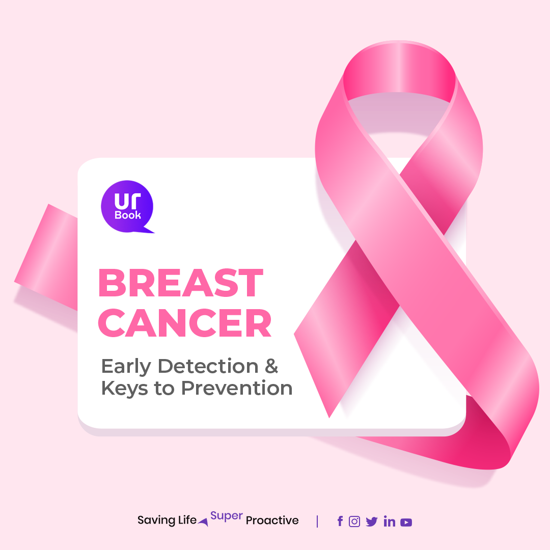 Breast Cancer Early Detection And The Keys To Prevention